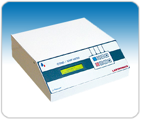 Labtronics Products